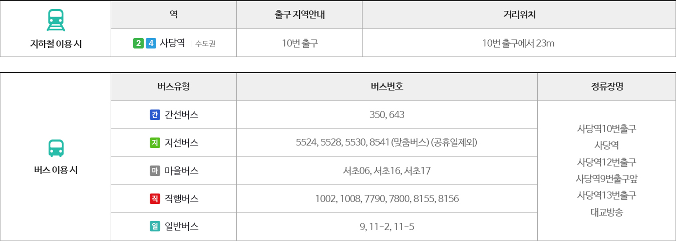 오시는길