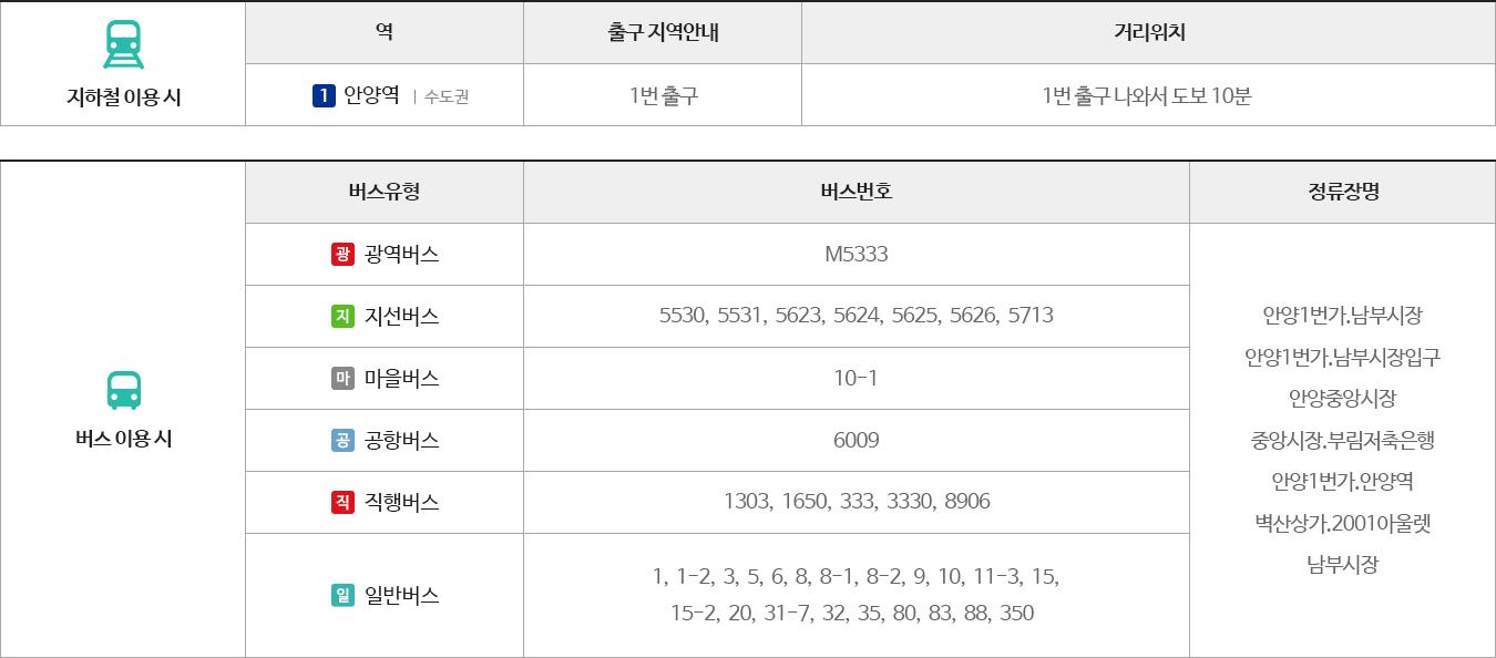 오시는길